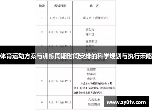 体育运动方案与训练周期时间安排的科学规划与执行策略