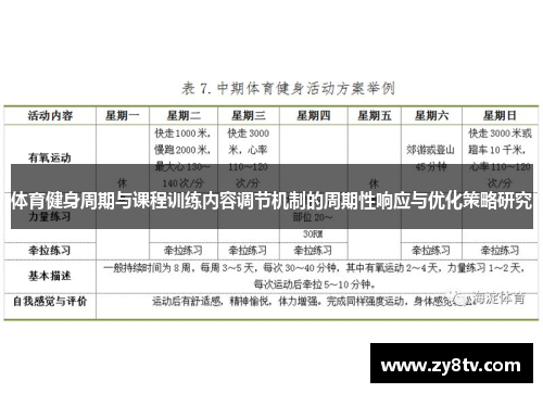 体育健身周期与课程训练内容调节机制的周期性响应与优化策略研究
